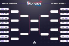 NBA詹姆斯库里实力争议再起：球王之争激荡球迷心