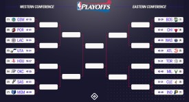 NBA詹姆斯库里实力争议再起：球王之争激荡球迷心