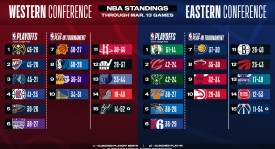 杨瀚森利拉德派对重逢，篮球迷狂热欢聚兄弟情深